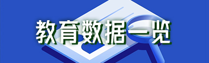 高校名单